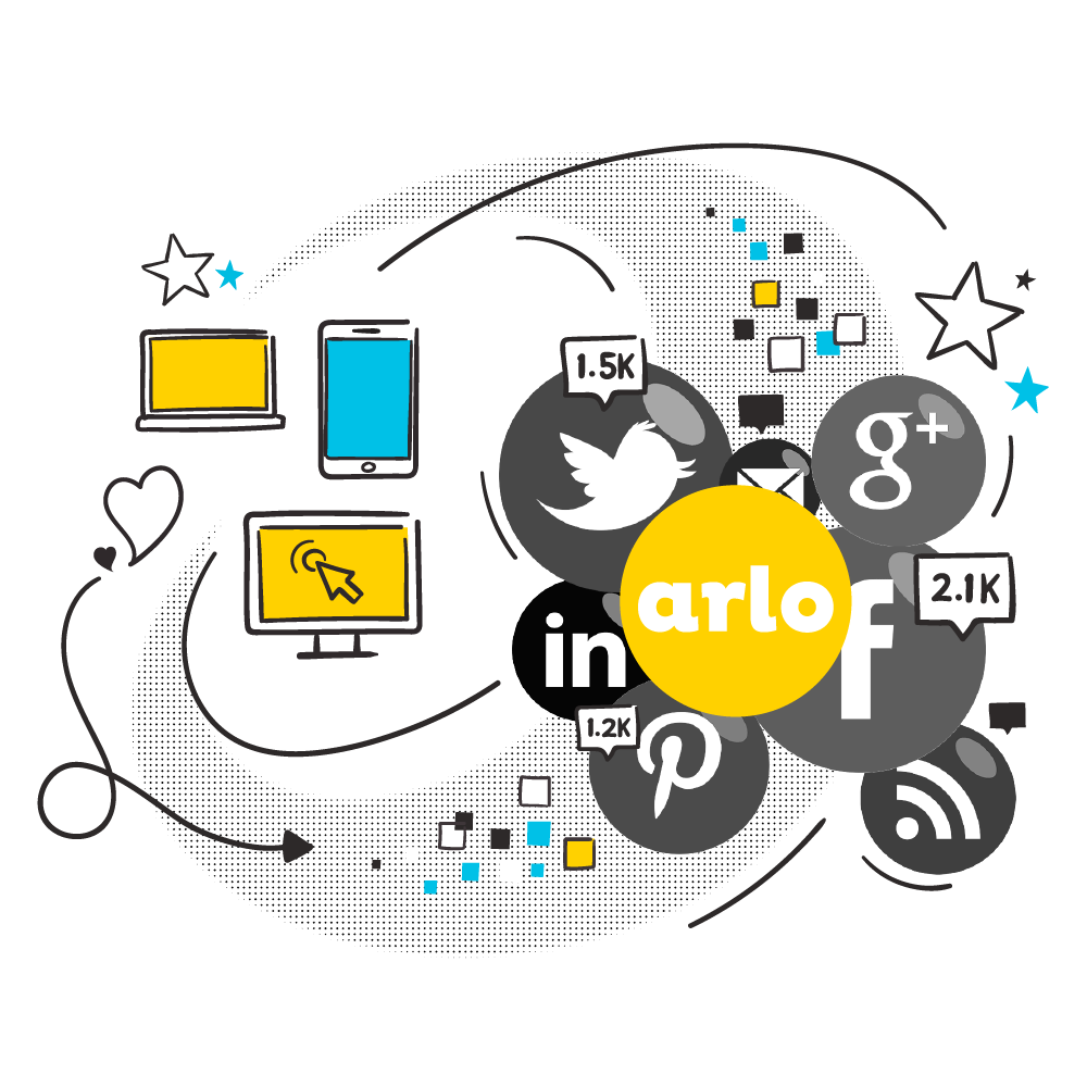 Leverage social media to grow the awareness of your courses.