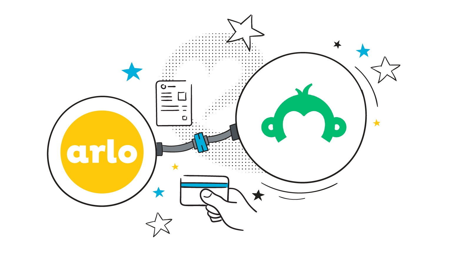 Survey Monkey integration with Arlo