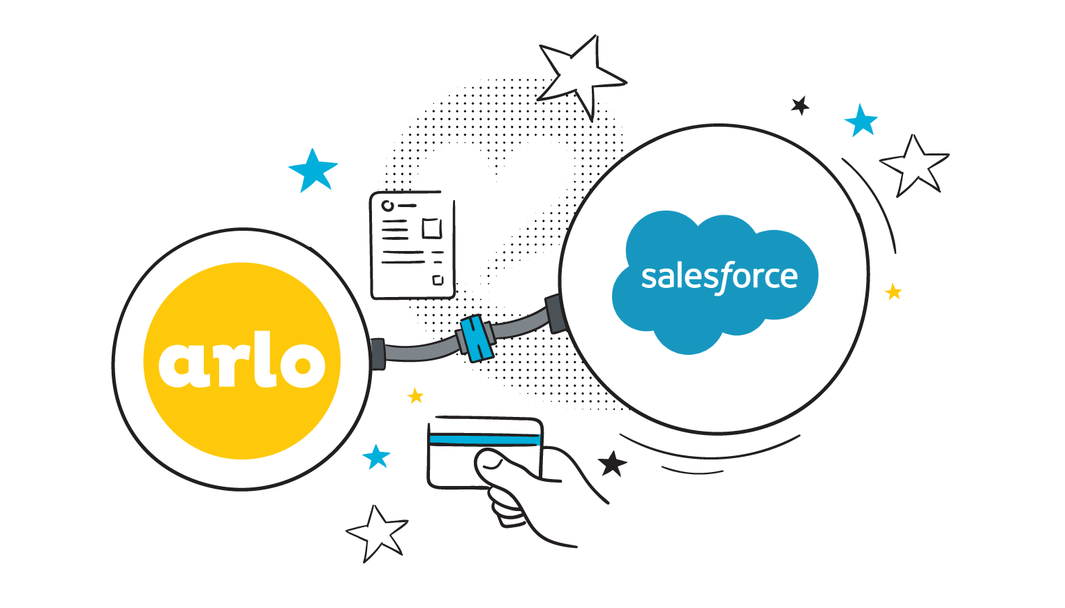 Explore Arlo's salesforce event management app for training providers