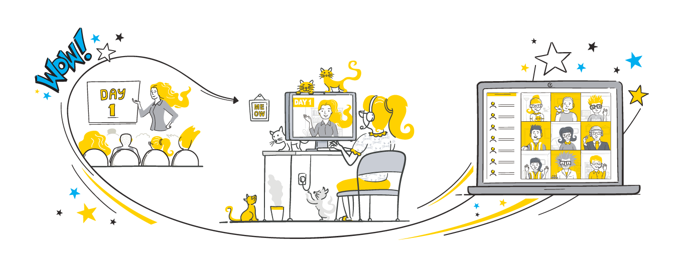 blended learning approaches