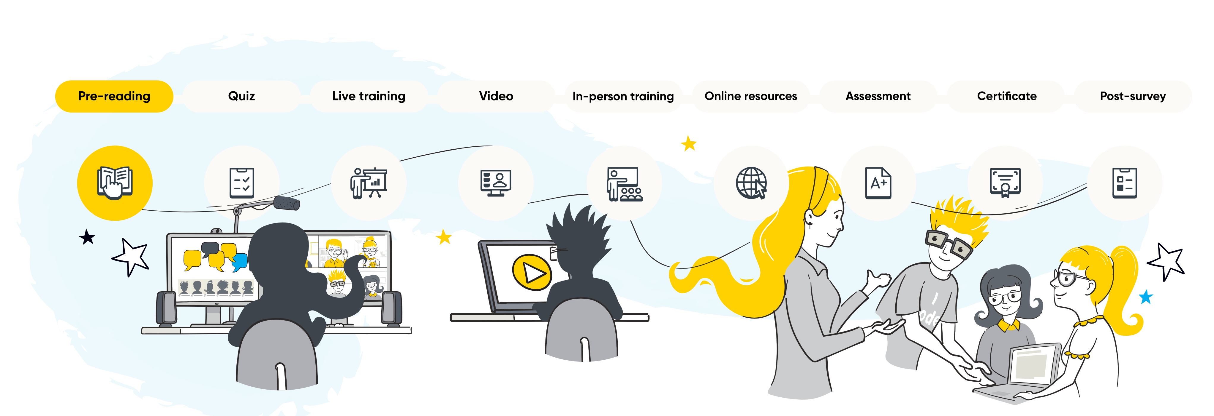 Arlo helps training providers streamline, grow and transform